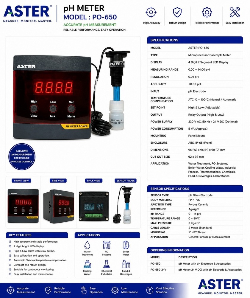 Aster Digital Ph Meter - Accuracy: +/- 2 % Of Fsd
