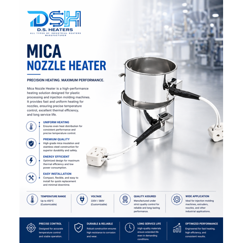 Mica Nozzle Heater