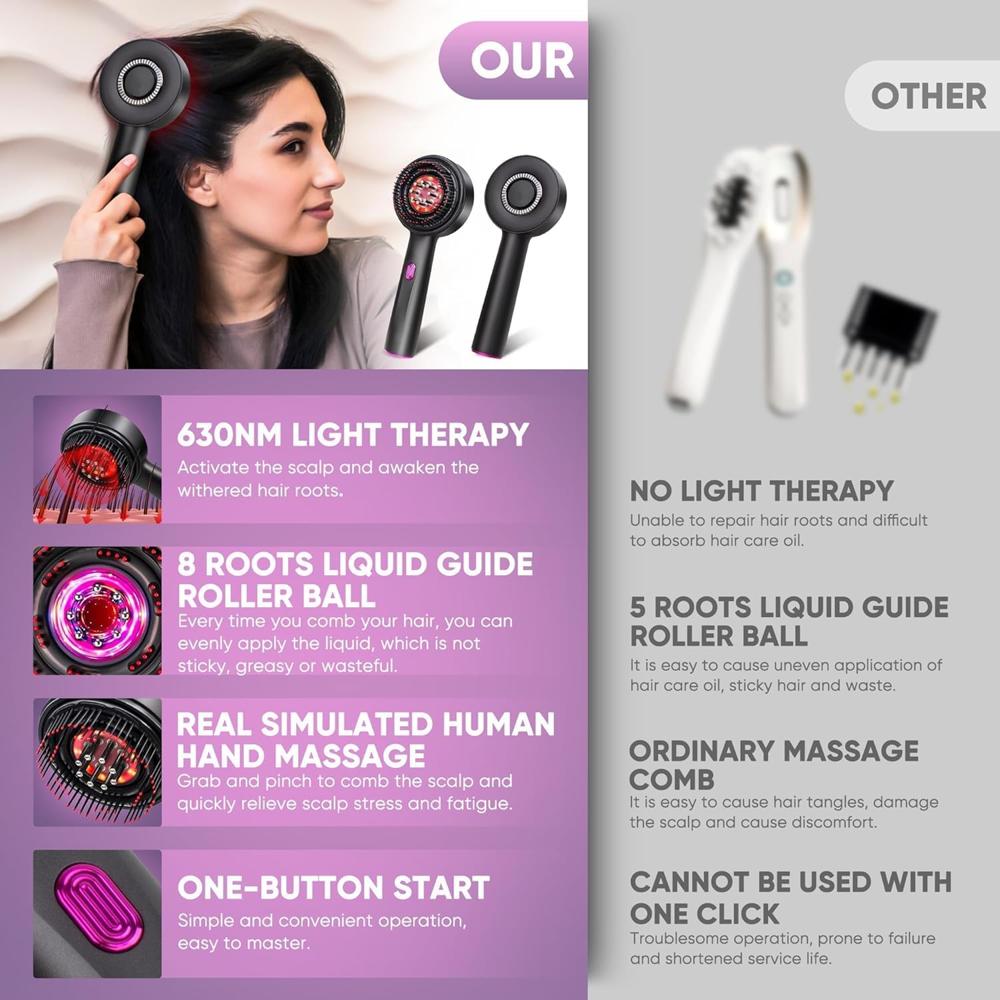 Premium Head Scalp Electric Massager Comb