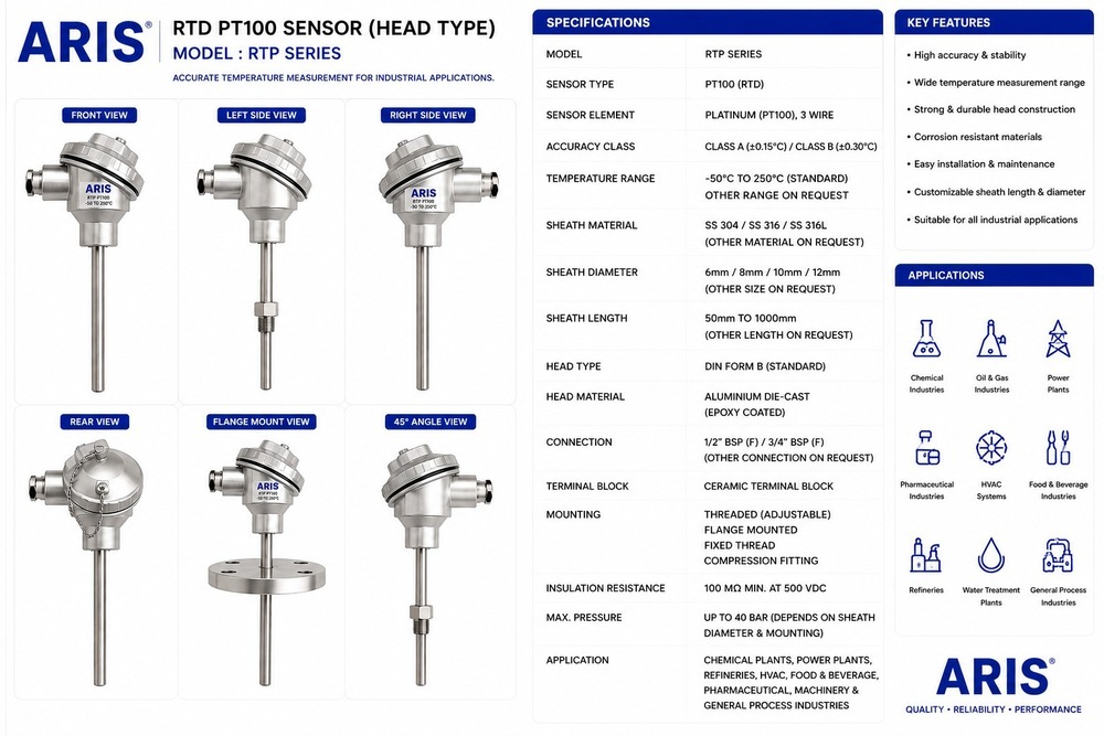Rtd Temperature Sensor - Insulation Material: Asper Client
