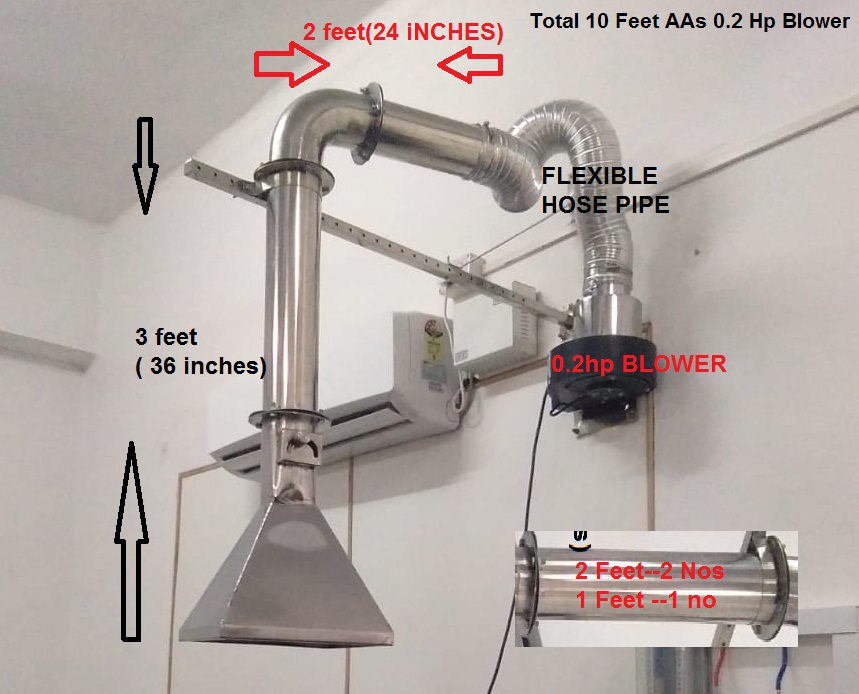 Spot Fume Extractor