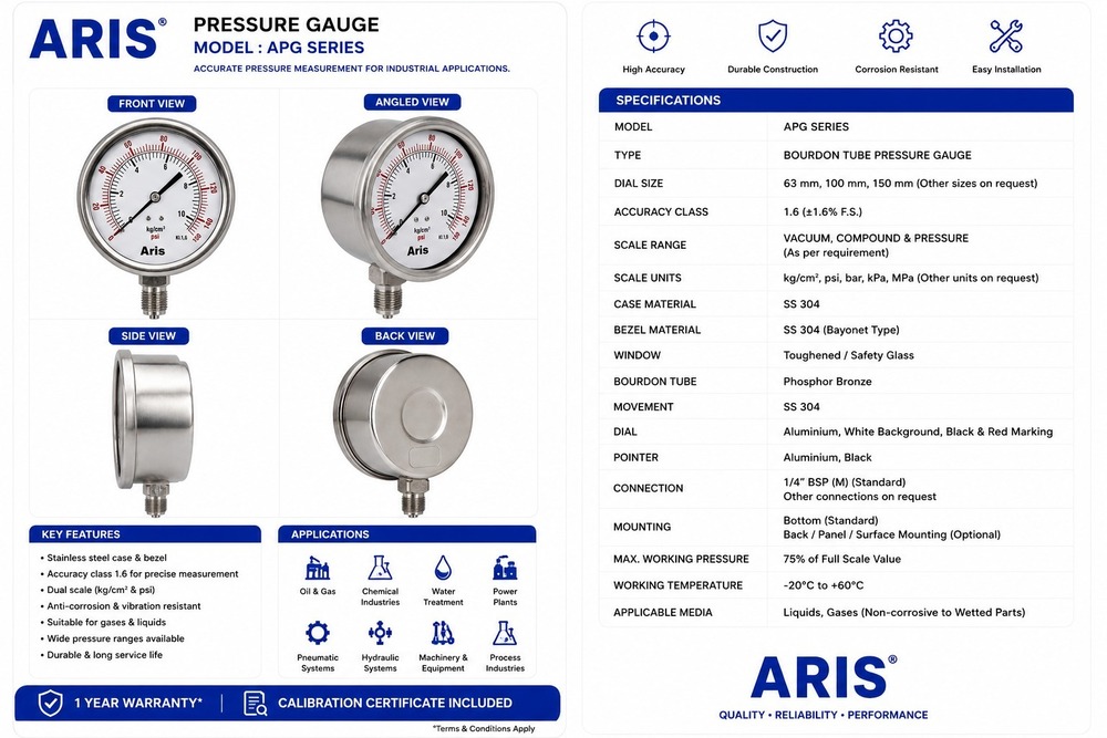 Pressure Gauge - Accuracy: +- 1.0% Of F.s %