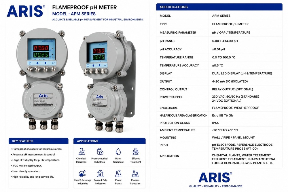 फ्लेमप्रूफ पीएच- कंट्रोलर उपयोग: औद्योगिक