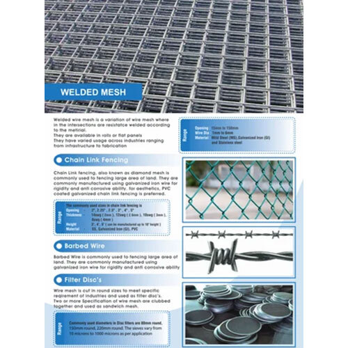 Brass Mesh Wire