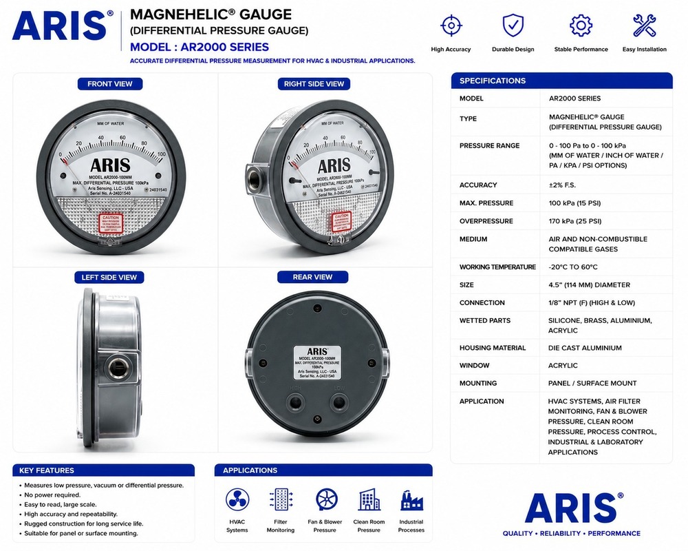 Magnehelic Gauge - Accuracy: 2% Of Full Scale