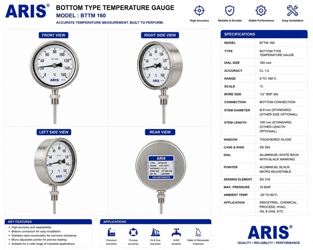 Temperature Gauges