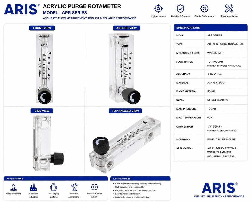 Acrylic WaterGas Rotameters