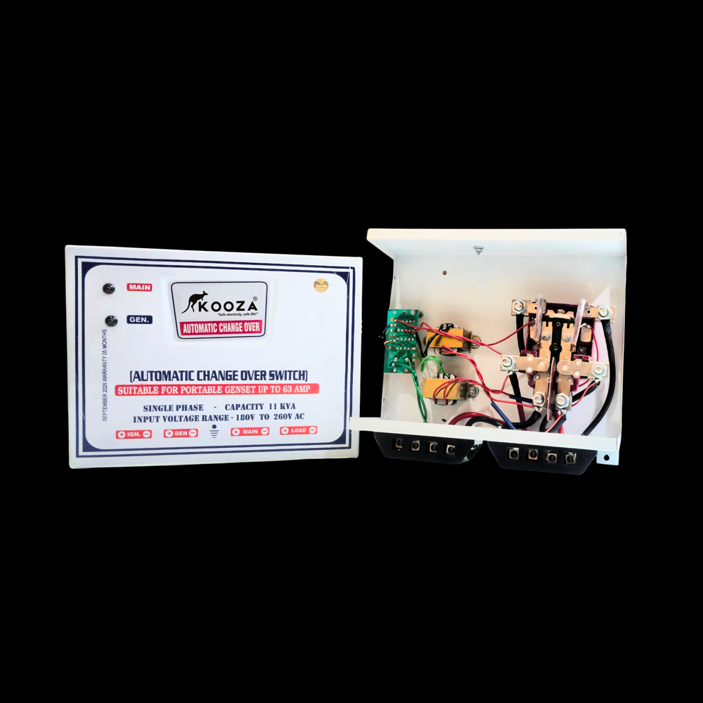 32A Automatic Changeover Switches