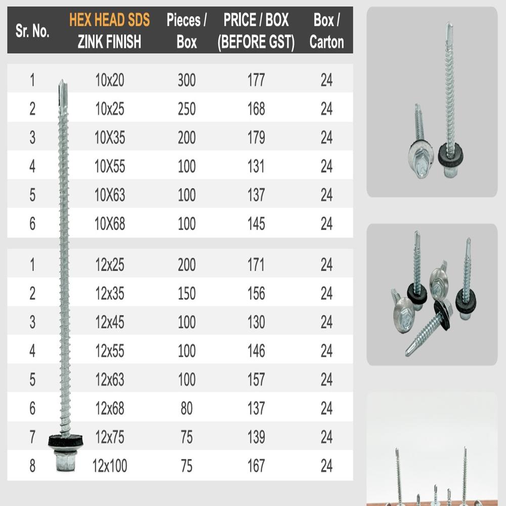 Carbon Steel Hex SDS