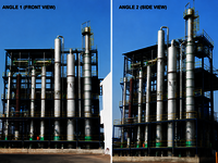Cane Based Distillery Plant