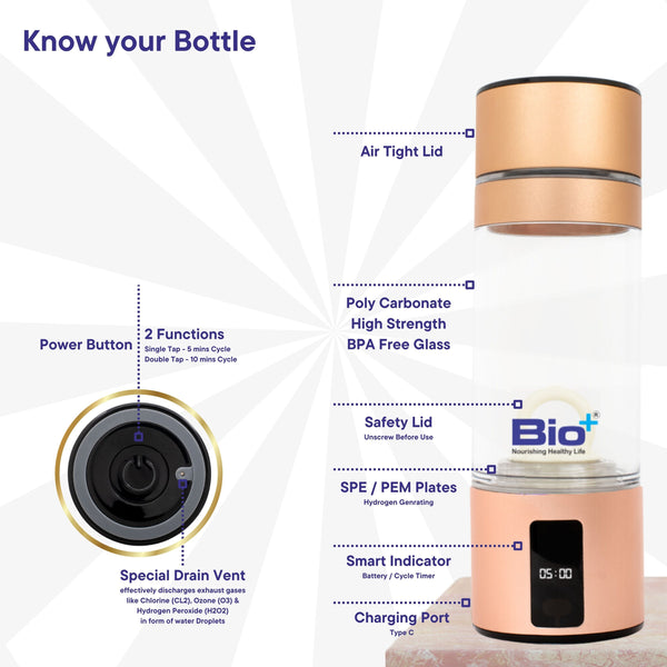 Hydrogen Water Bottle 200ml