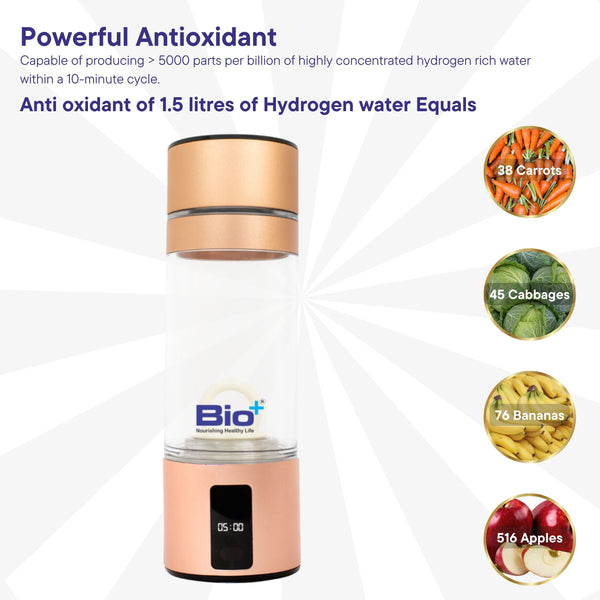 Hydrogen Water Bottle 200ml