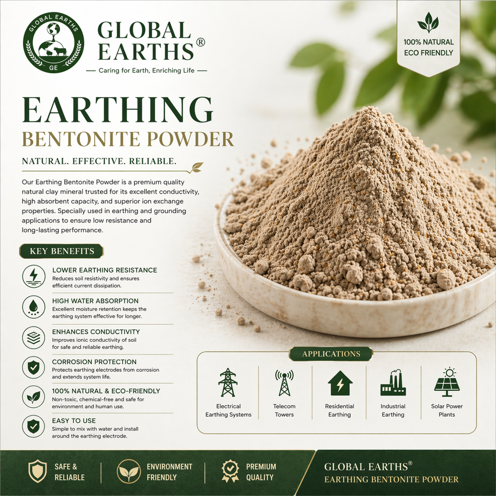 Earthing Bentonite Powder - Admixture (%): <2%
