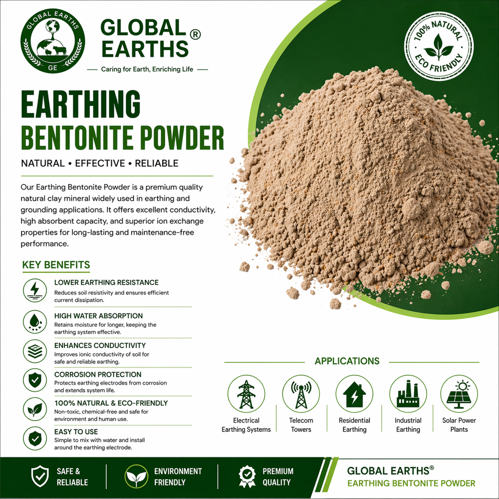 Earthing Bentonite Powder - Admixture (%): <2%
