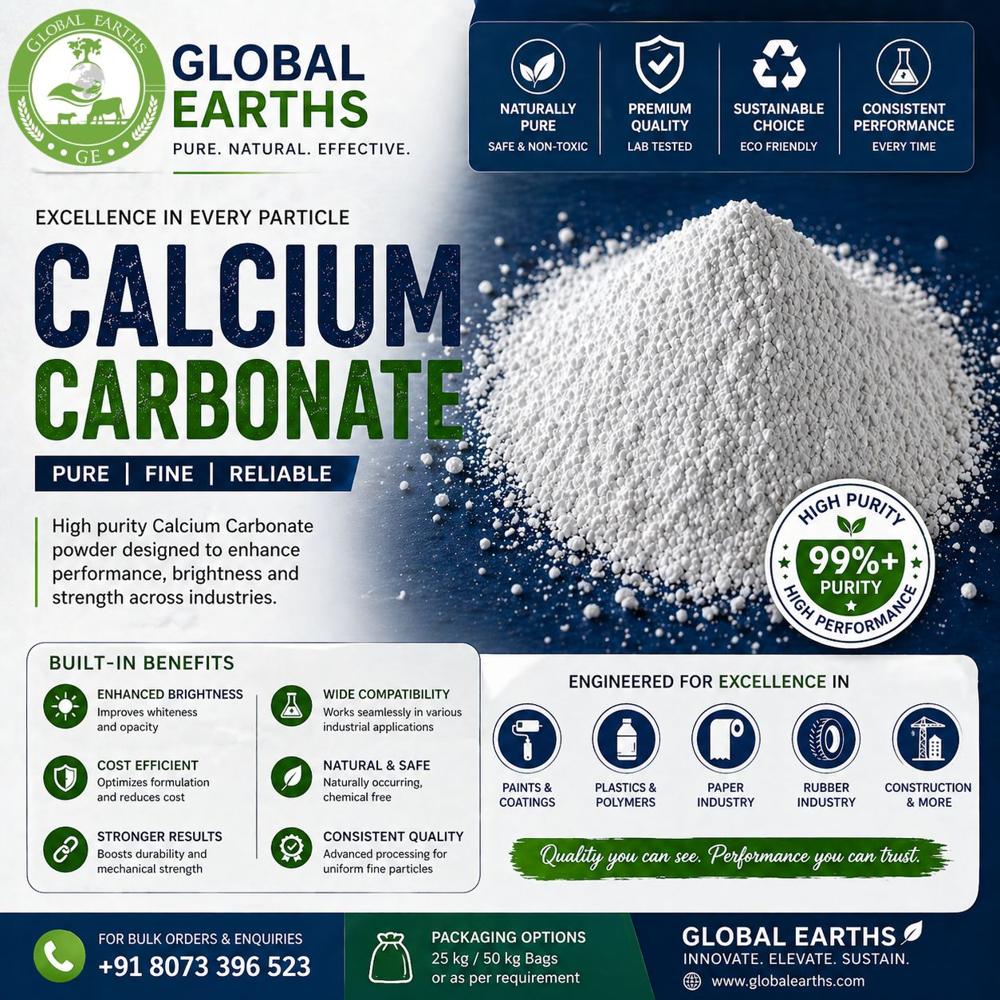 Calcium Carbonate - Admixture (%): Nil
