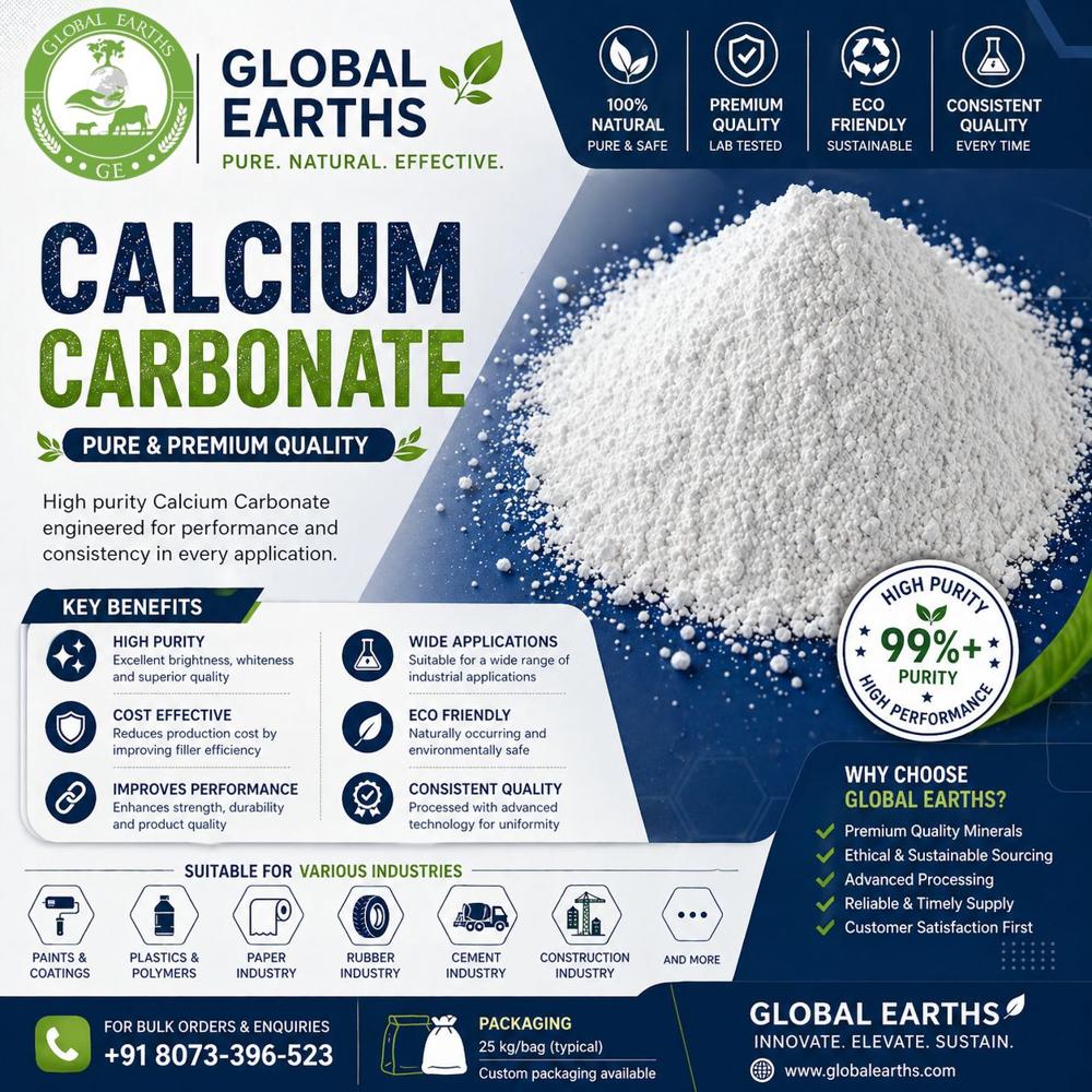 Calcium Carbonate - Admixture (%): Nil