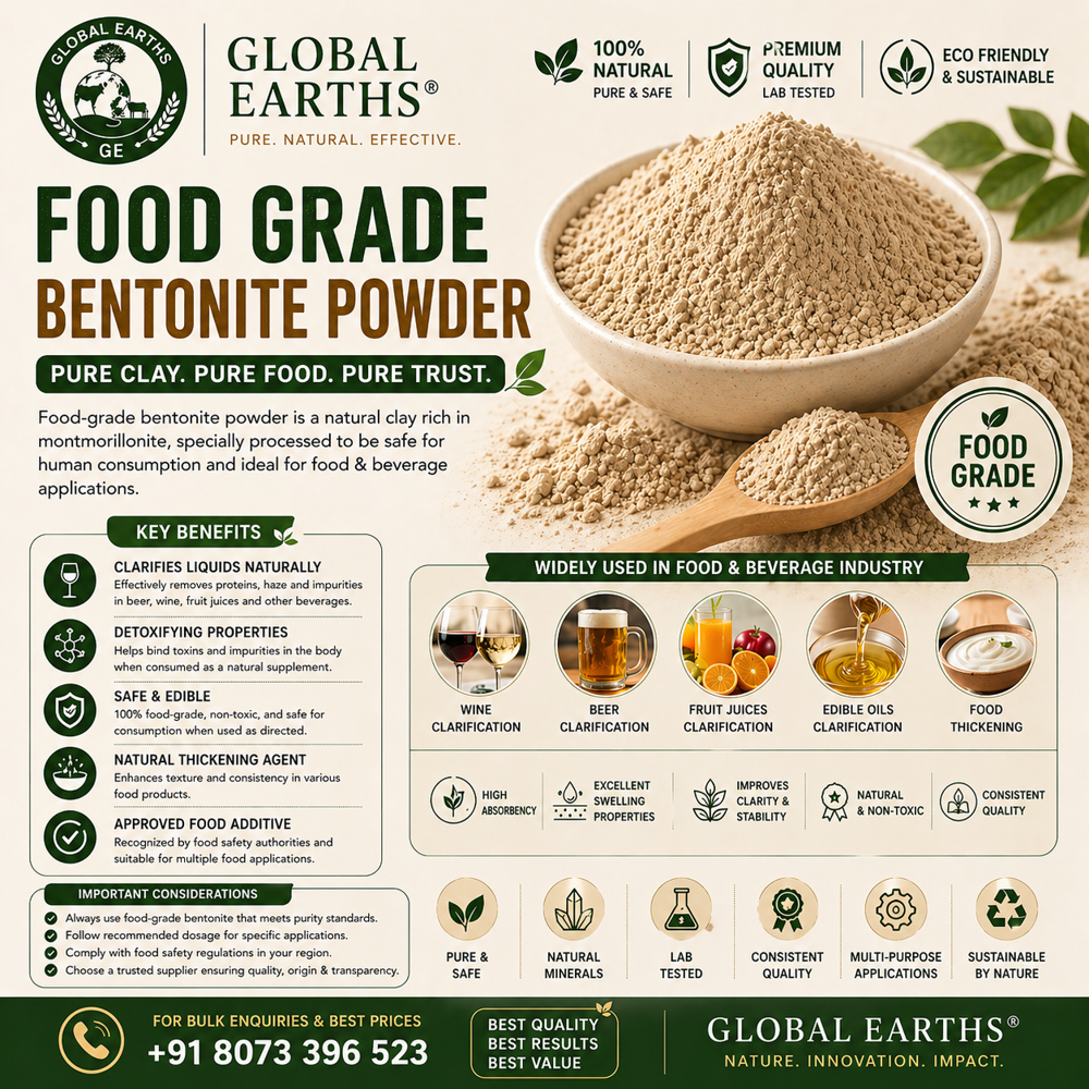 Food Grade Bentonite Powder