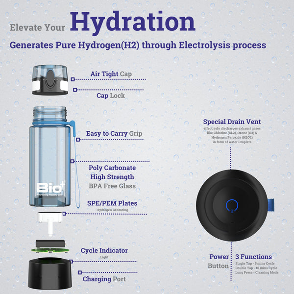 Hydrogen Water Bottle 500ml