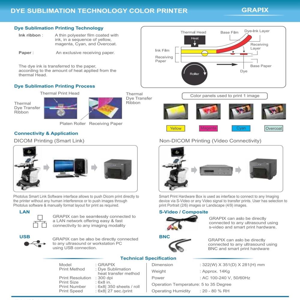 Grapix Color Thermal Printer
