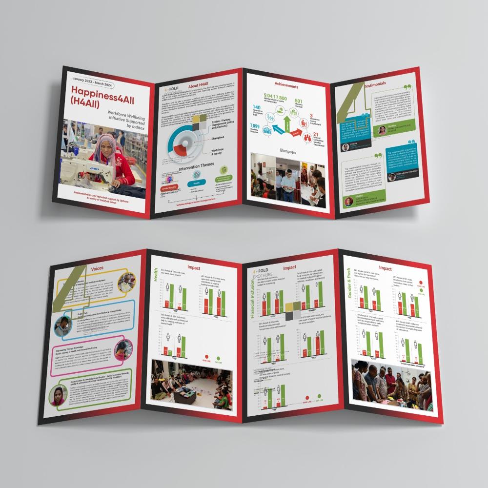 Brochure and Catalogue