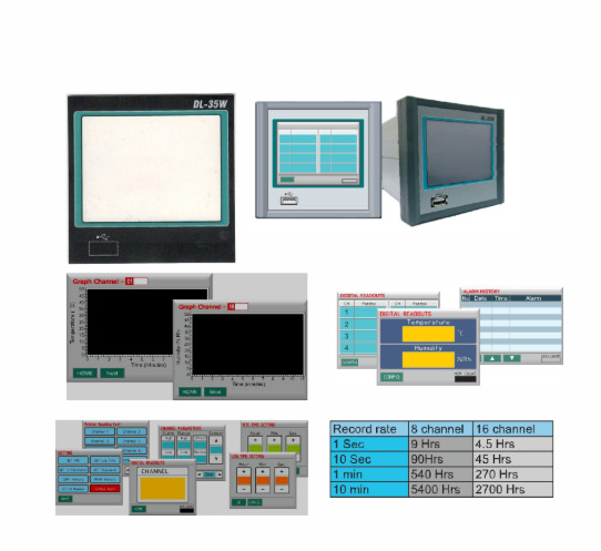 Paperless Data Acquisition System