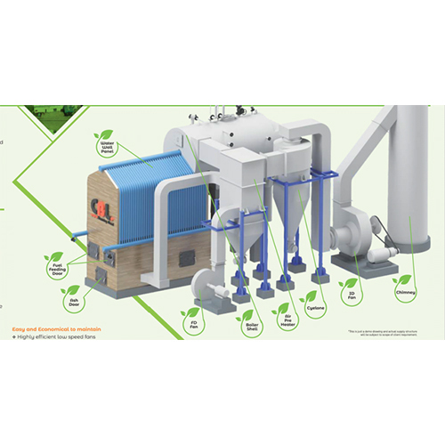 ENERGYPAC - ENERGYPAC PLUS