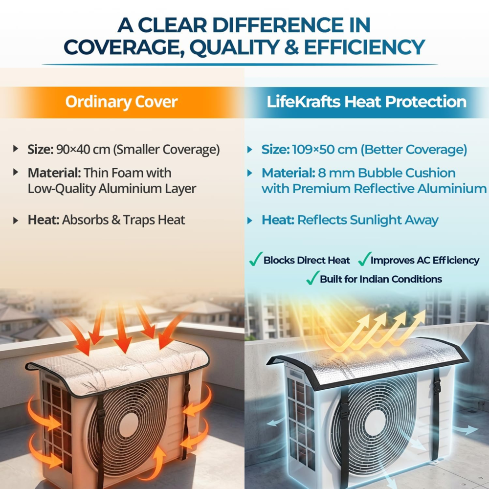 AC cover