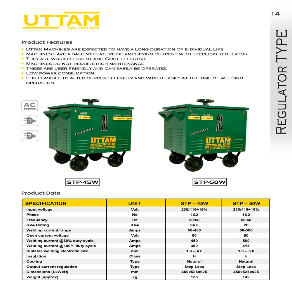 Green S.t.p - 45w Arc Welding Machine