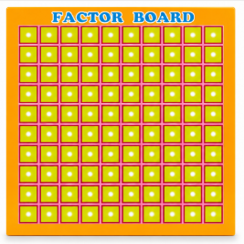 Factor board