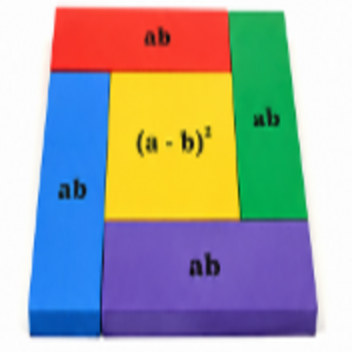 Educational IDENTITY CONCEPT ( (a+b)2-(a-b)2=4 ab)