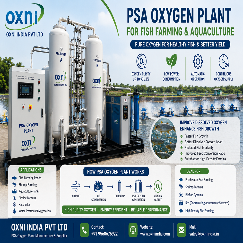 PSA OXYGEN GAS GENERATOR FOR FISH FARMING/AQUACULTURE