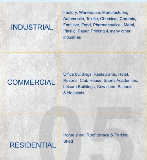 Blue Upvc Roofing Sheet - Features: Premium Quality