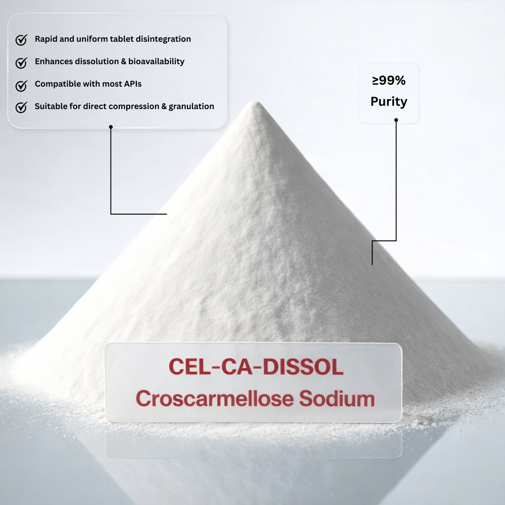 Croscarmellose Sodium - Industrial Grade White Powder | High Purity, Fast Dissolution, Excellent Bioavailability, Long Shelf Life, Safe For Consumption