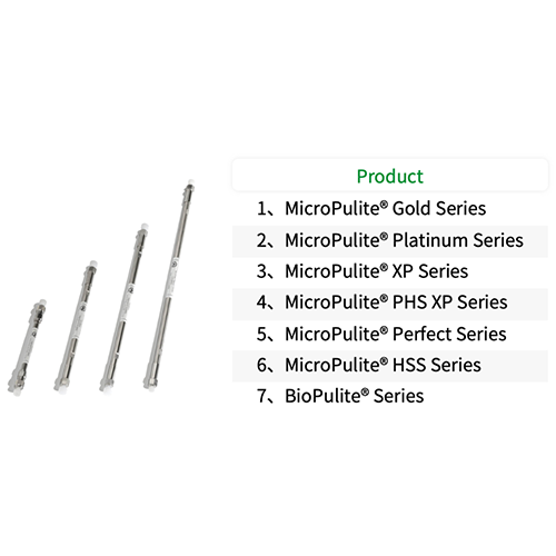 HPLC Column