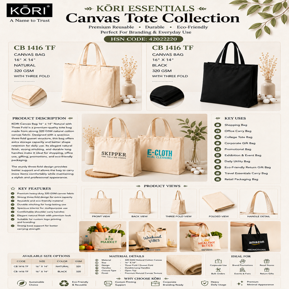 Kori Canvas  Bag 16" X 14" Black 320 Gsm With Three Fold(cb 1416 Tf) - Capacity: 18 Ltr