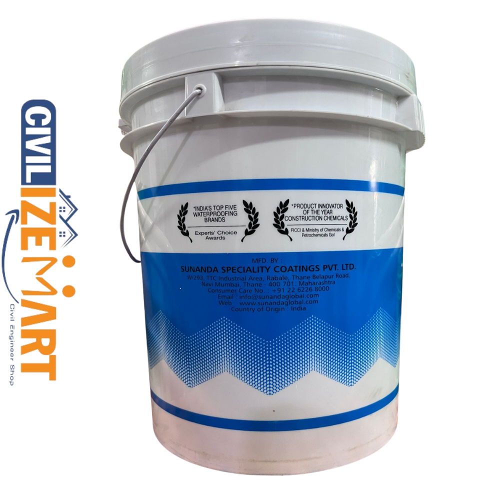 Waterproofing chemical price