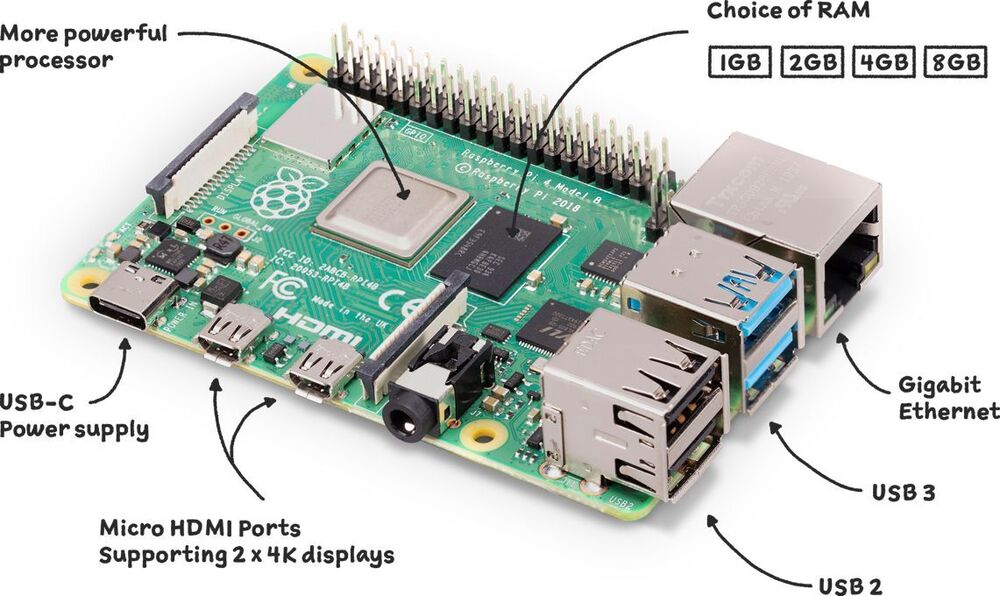Raspberry Pi 4 Model B Single Board Computer