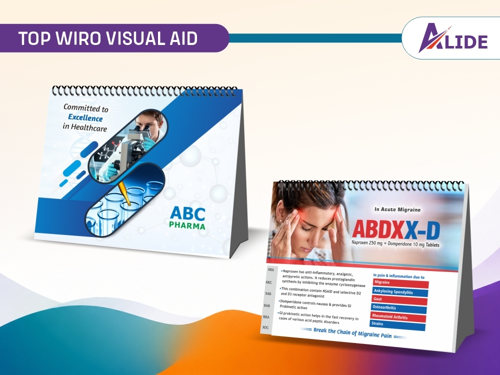 Top Wiro Visual Aid Printing Service