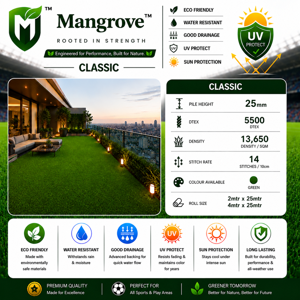 25mm Artificial Grass Mat