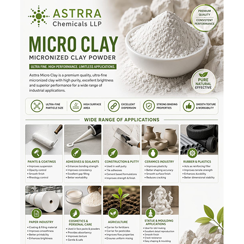 Micro Clay LLP
