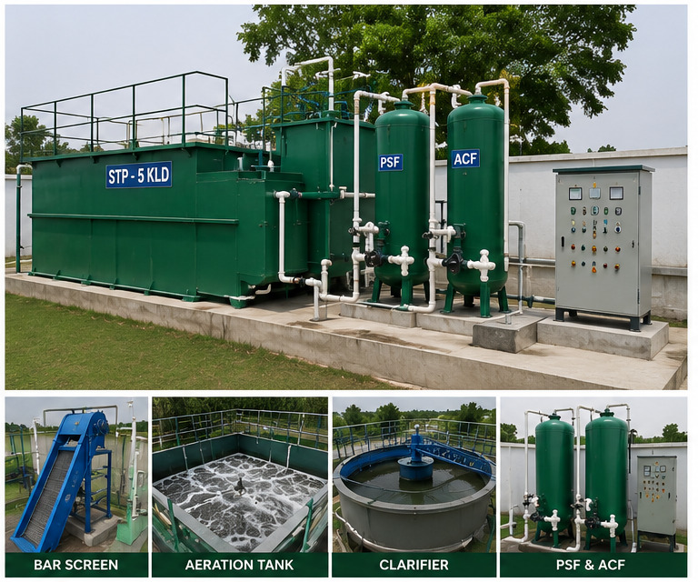 Sewage Treatment Plant - MBBR Technology, MS & RCC Build | 5 to 500 KLD, Turnkey Design to Commissioning