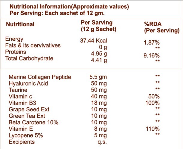 Premium Marine Collagen Peptide Sachet