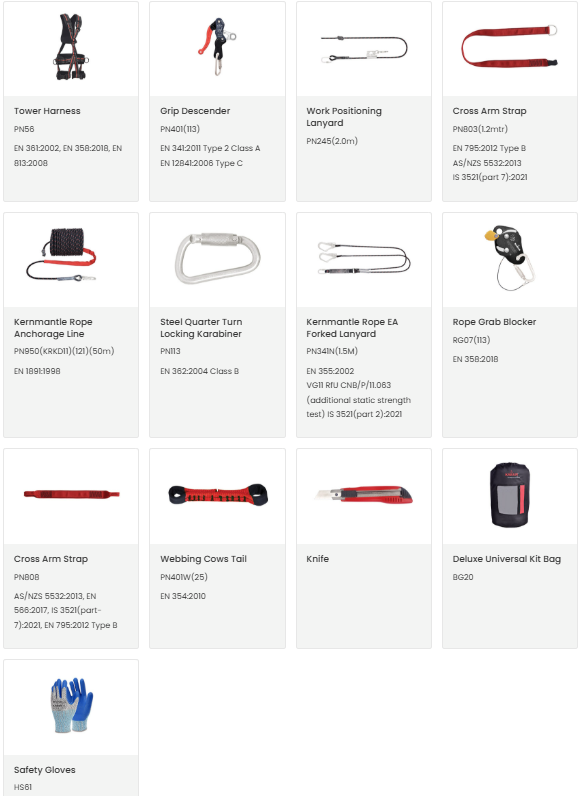 KARAM Rescue Kit PN652