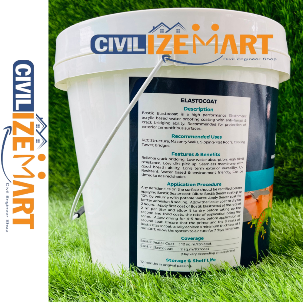 Acrylic based waterproofing compound