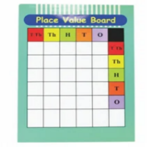 Place Value Mat with Stacking Counters