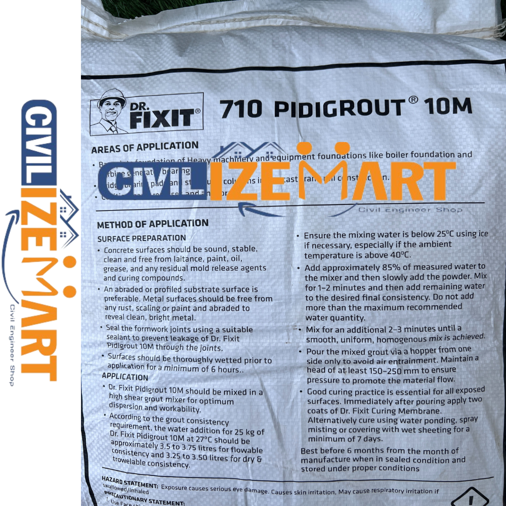 Acrylic polymer waterproofing price