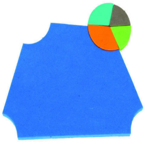angle sum property  of Quadrilateral
