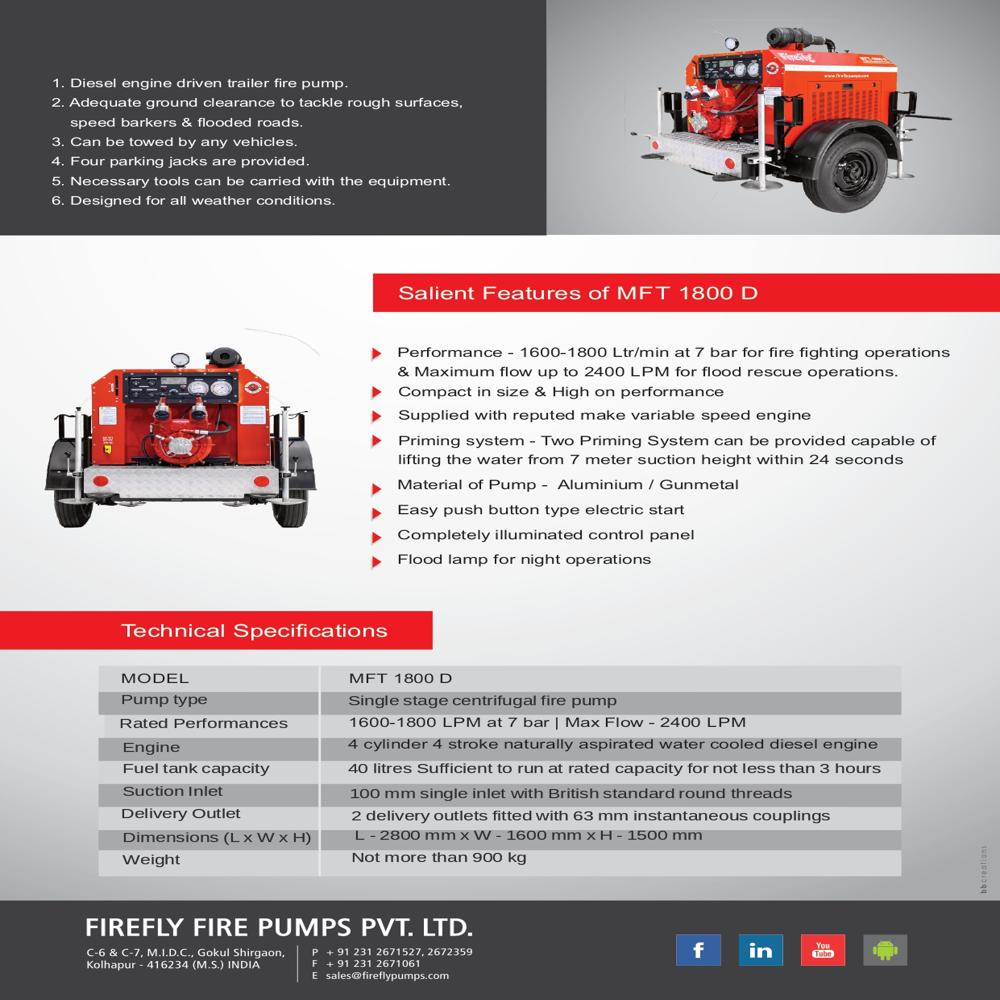 Skid Mounted Fire Pump (MFS 1800-D)