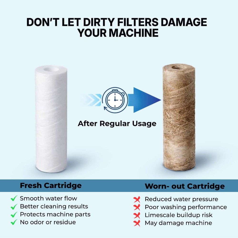 Washing Machine Filter 5