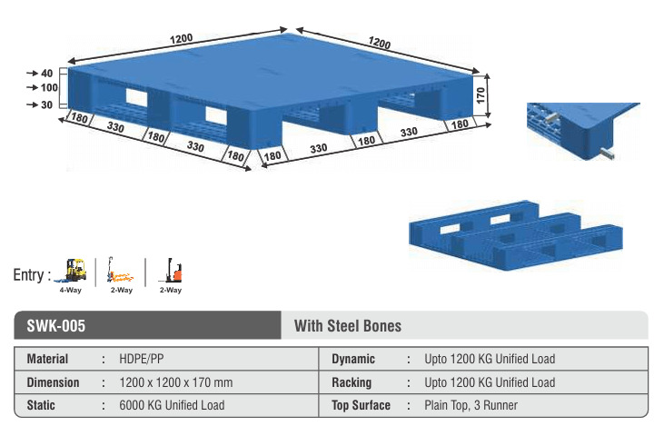 SWK-005 Plastic Pallets